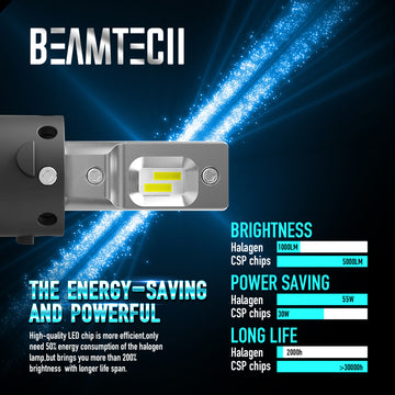 BEAMTECH H13 LED Headlight Bulbs 6500K 10000 Lumens Extremely Super Bright 9008 Hi/Lo 30mm Heatsink Base CSP Chips Conversion Kit,Xenon White